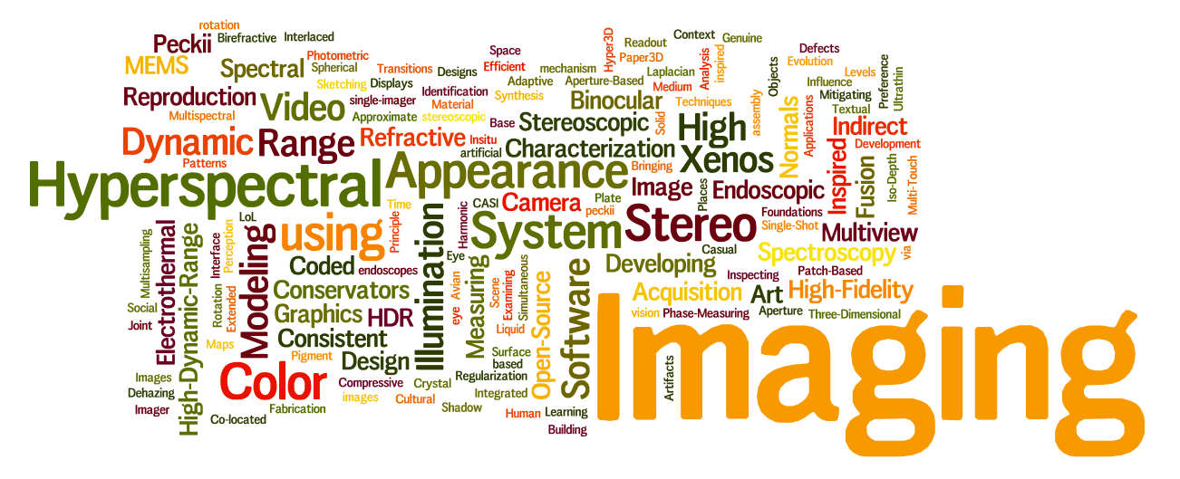 publication list by wordle