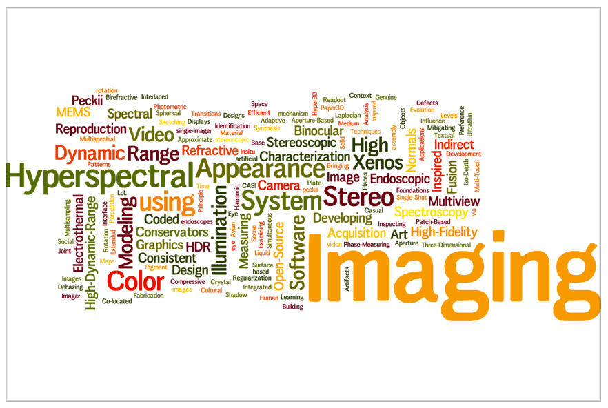 publication list wordle