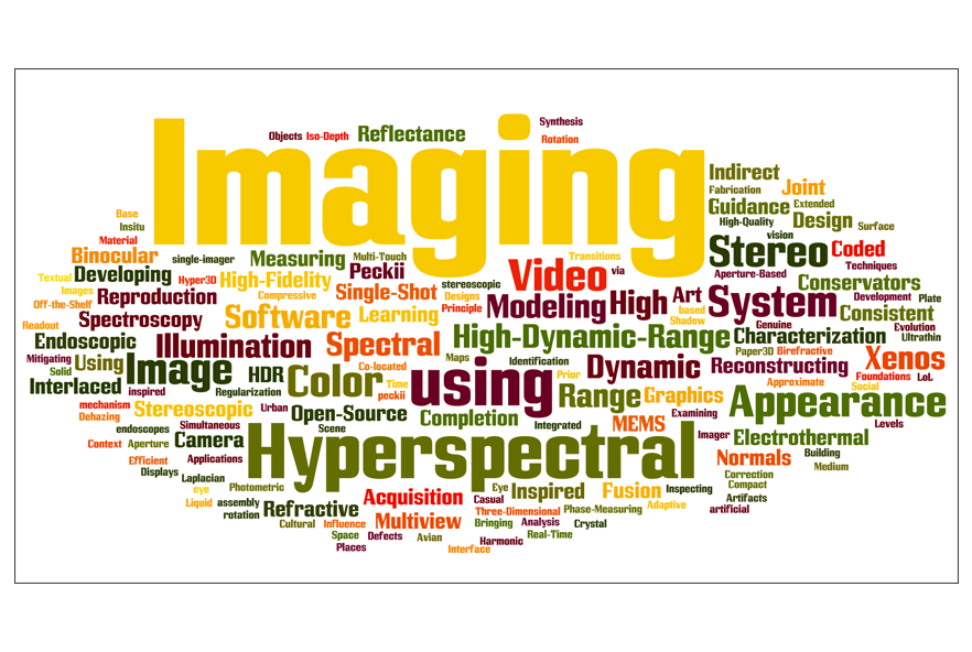 publication list wordle